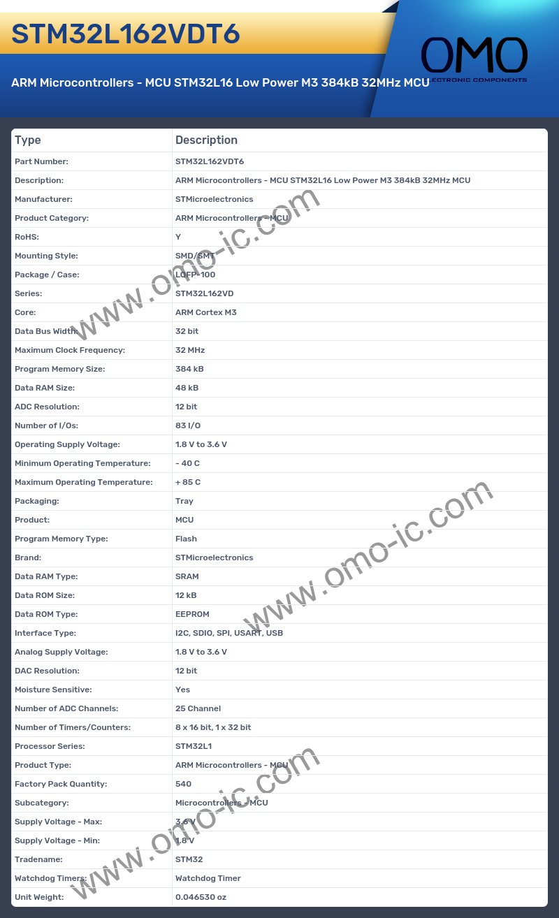 STM32L162VDT6