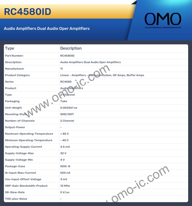 RC4580ID