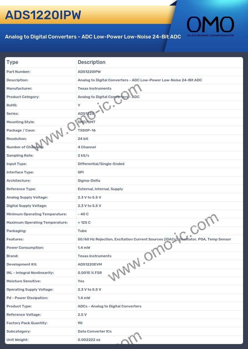 ADS1220IPW