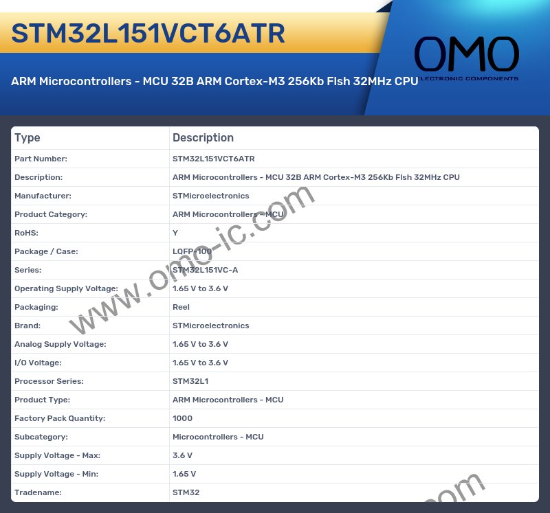 STM32L151VCT6ATR