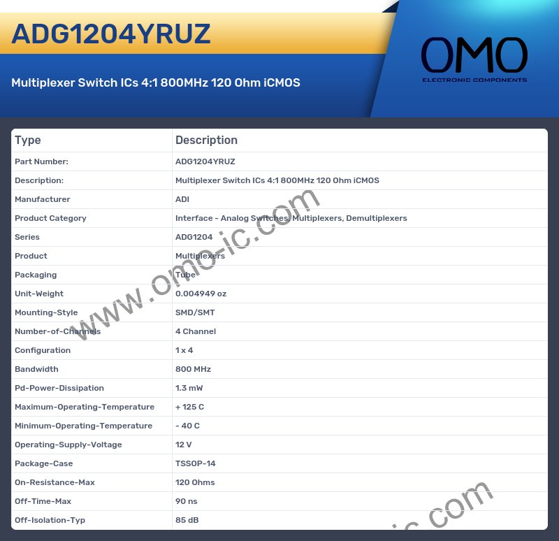 ADG1204YRUZ