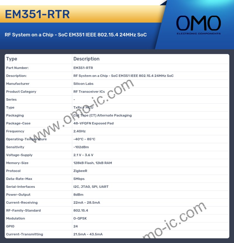 EM351-RTR