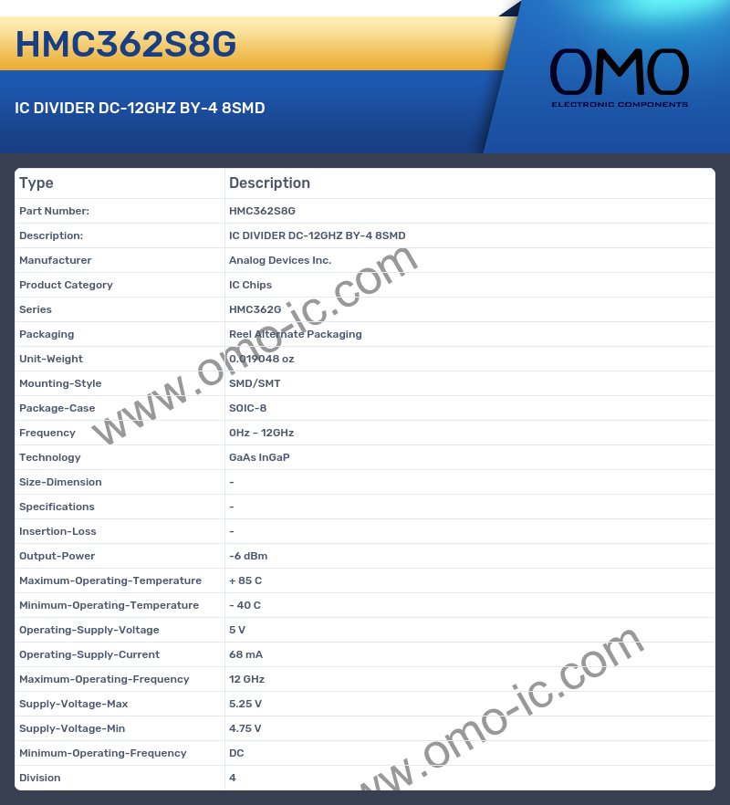 HMC362S8G