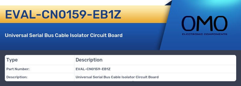 EVAL-CN0159-EB1Z