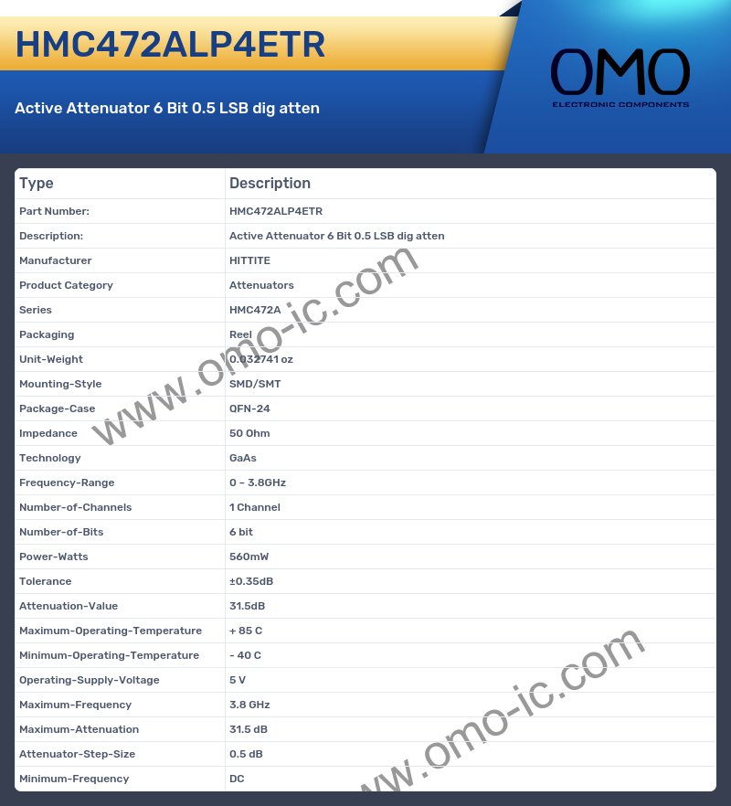 HMC472ALP4ETR