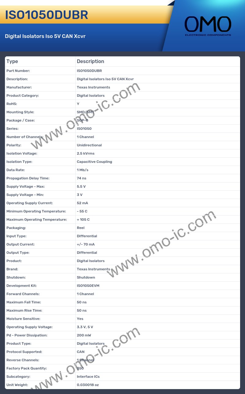 ISO1050DUBR