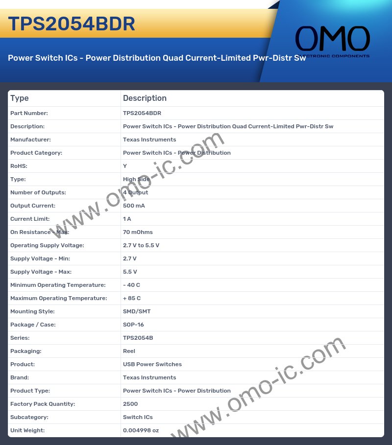 TPS2054BDR