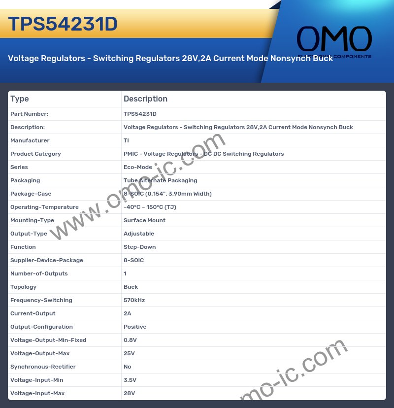 TPS54231D