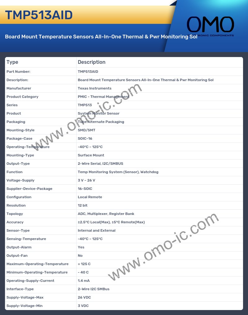 TMP513AID