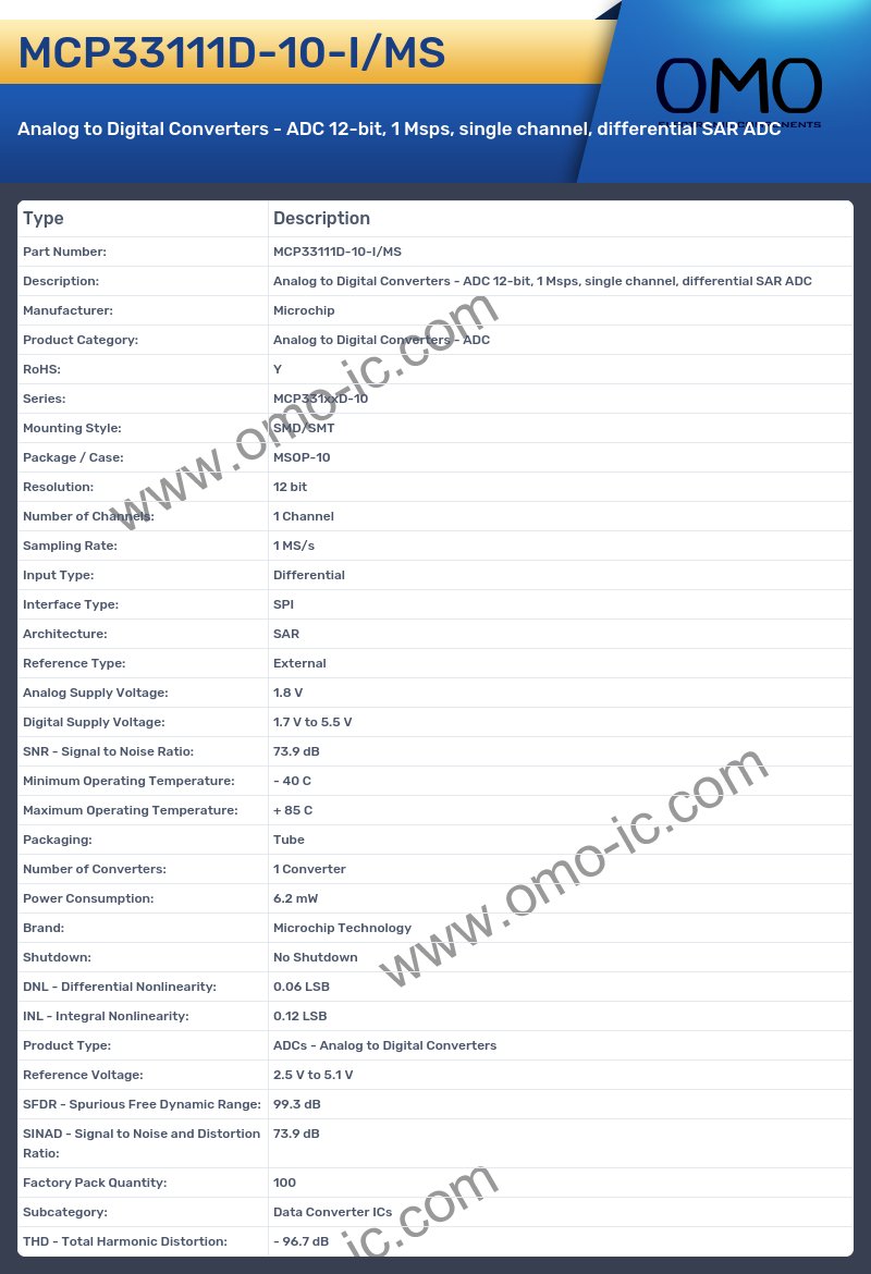 MCP33111D-10-I/MS