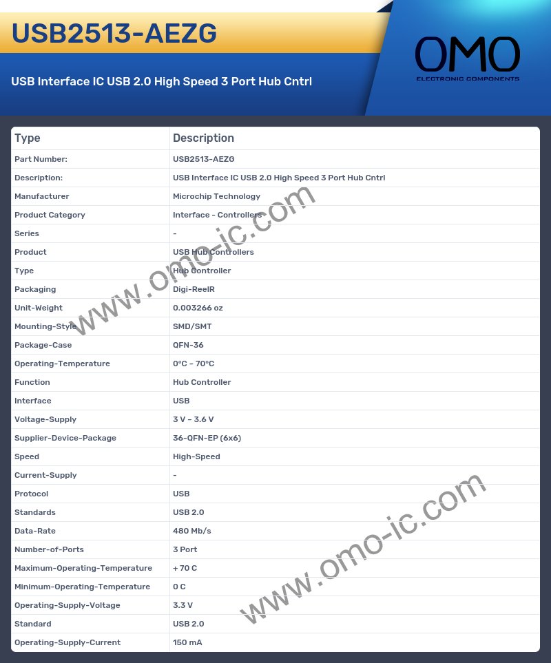 USB2513-AEZG