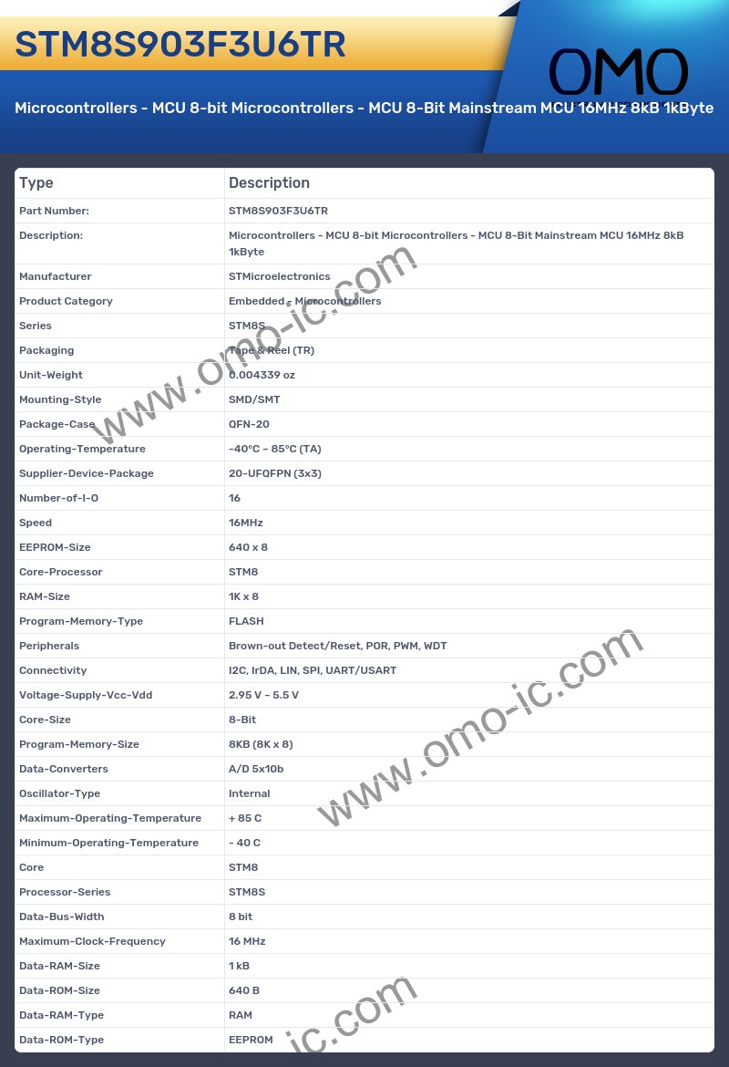STM8S903F3U6TR