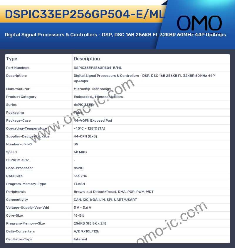 DSPIC33EP256GP504-E/ML