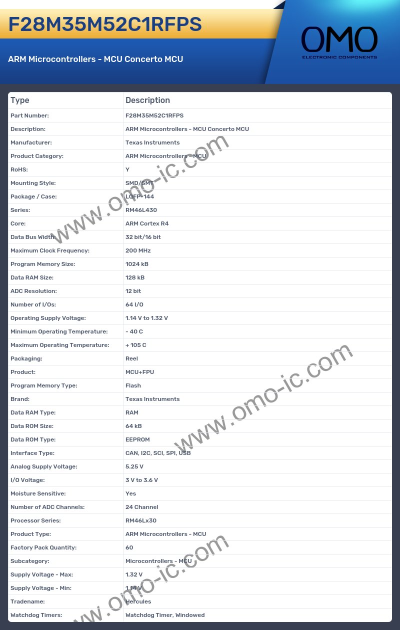 F28M35M52C1RFPS