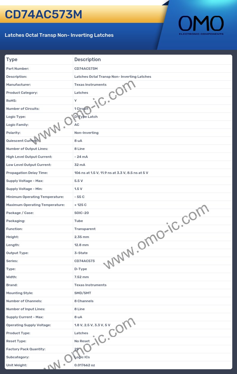 CD74AC573M