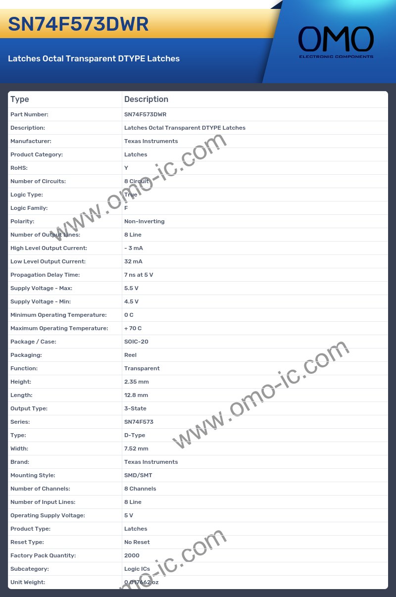 SN74F573DWR