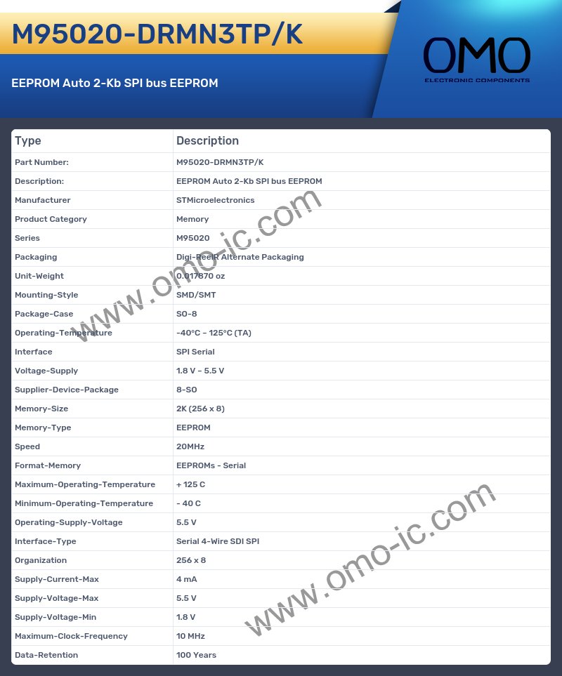 M95020-DRMN3TP/K