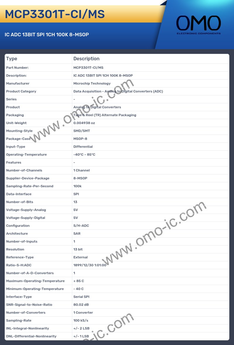 MCP3301T-CI/MS