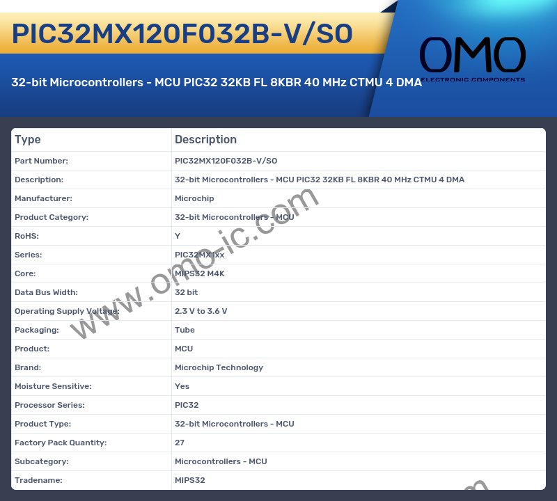 PIC32MX120F032B-V/SO