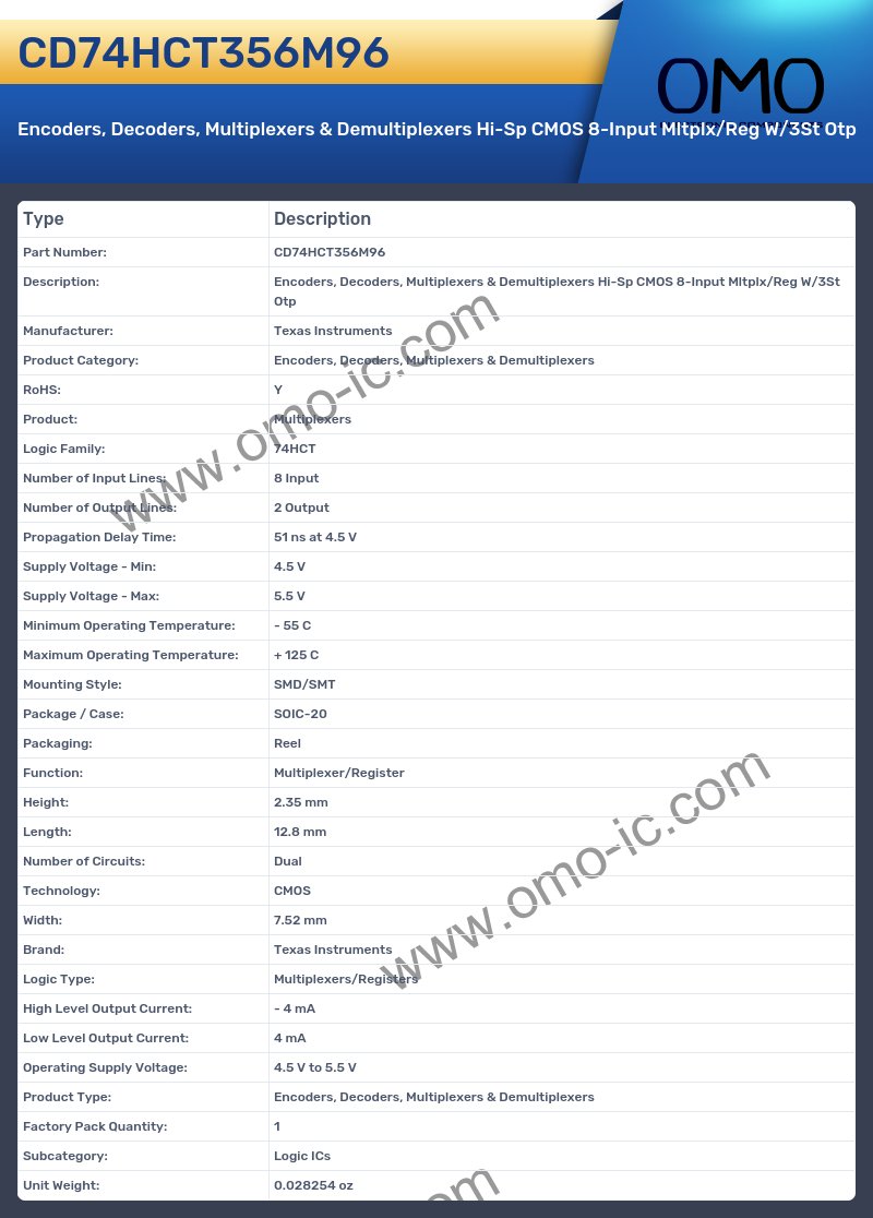 CD74HCT356M96