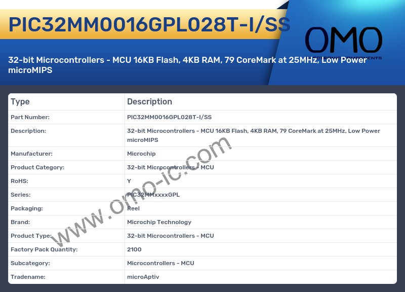 PIC32MM0016GPL028T-I/SS