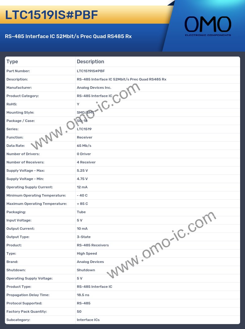 LTC1519IS#PBF