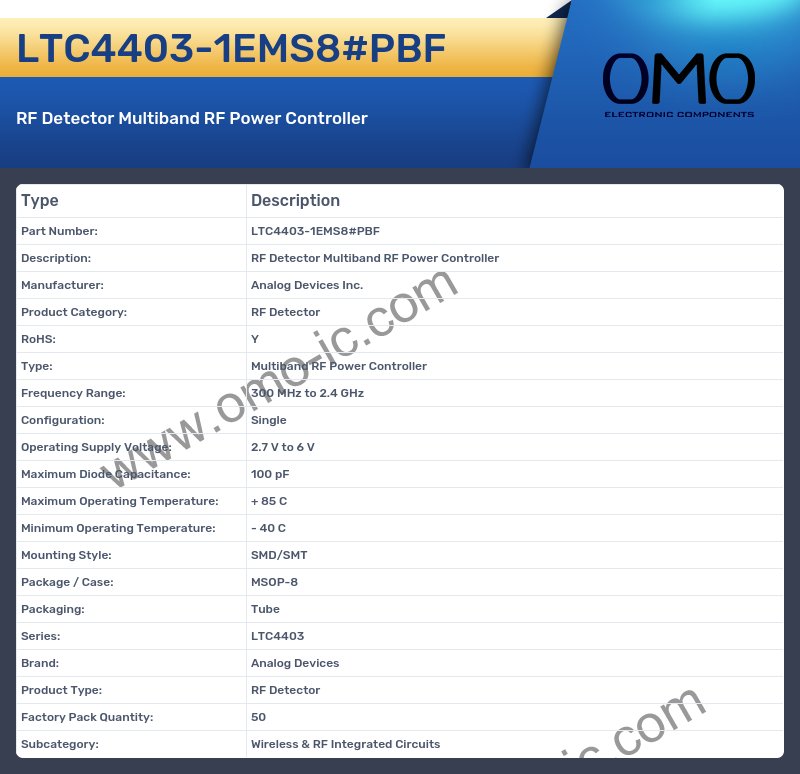 LTC4403-1EMS8#PBF