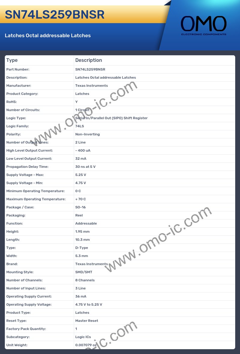 SN74LS259BNSR