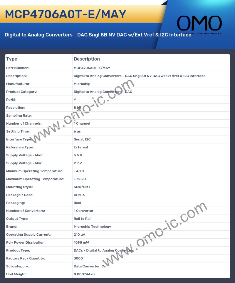 MCP4706A0T-E/MAY
