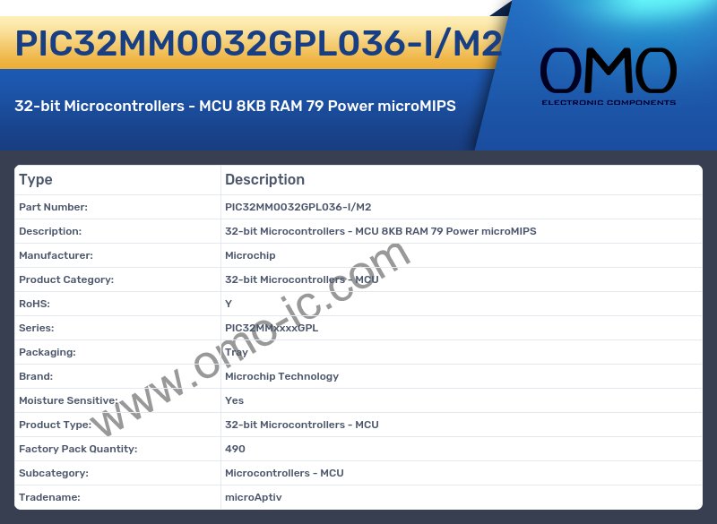 PIC32MM0032GPL036-I/M2