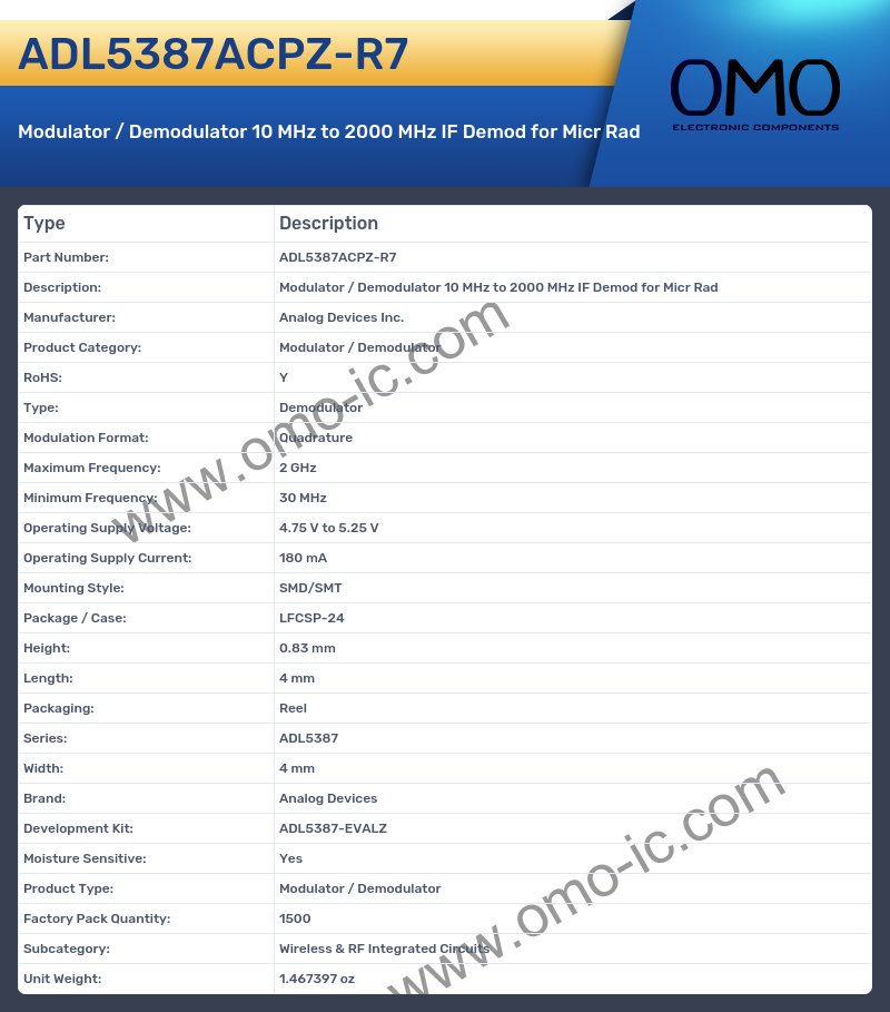 ADL5387ACPZ-R7