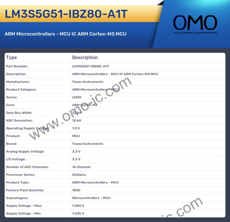 LM3S5G51-IBZ80-A1T