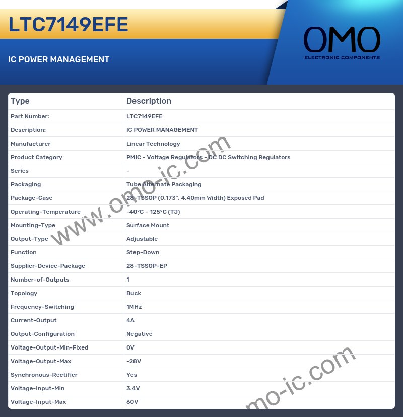 LTC7149EFE
