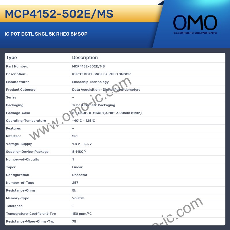 MCP4152-502E/MS