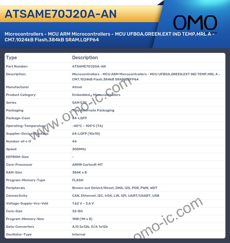 ATSAME70J20A-AN