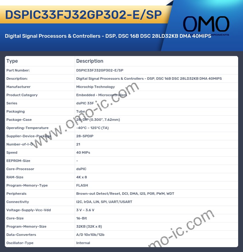 DSPIC33FJ32GP302-E/SP