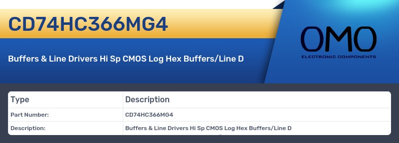 CD74HC366MG4
