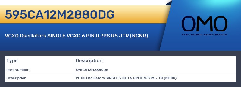 595CA12M2880DG