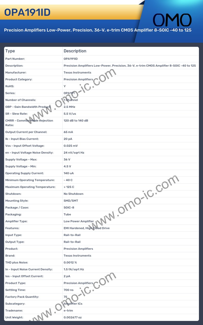 OPA191ID