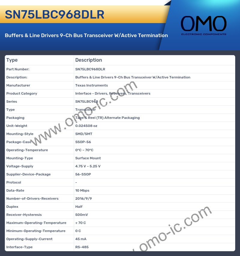 SN75LBC968DLR