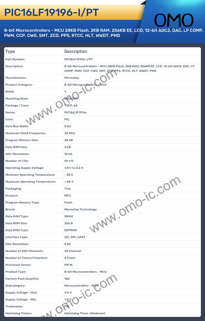PIC16LF19196-I/PT