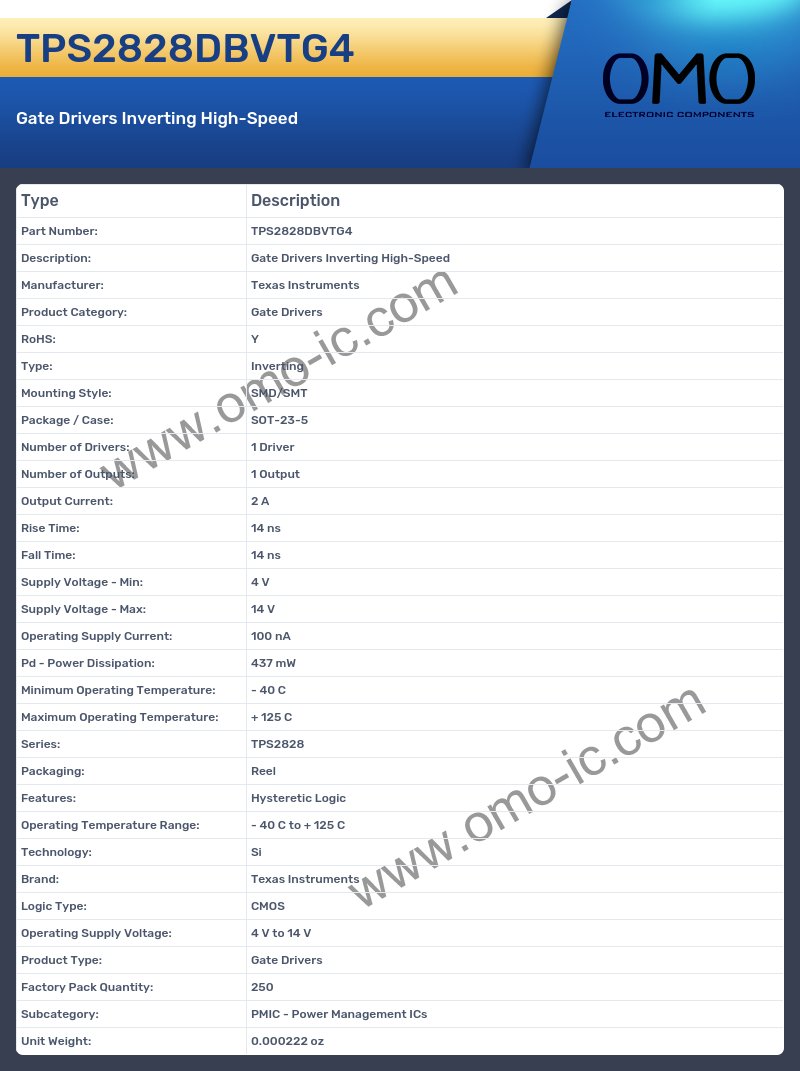 TPS2828DBVTG4
