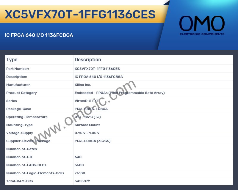 XC5VFX70T-1FFG1136CES