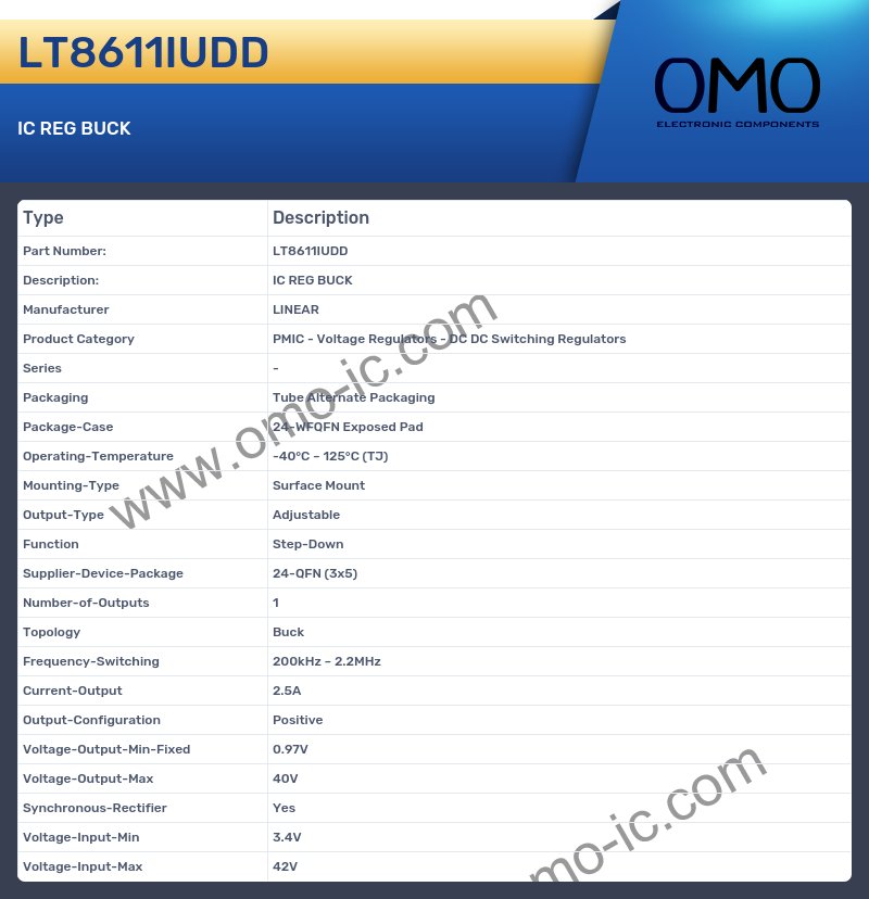 LT8611IUDD