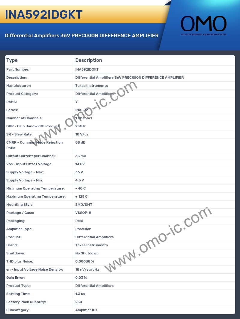 INA592IDGKT