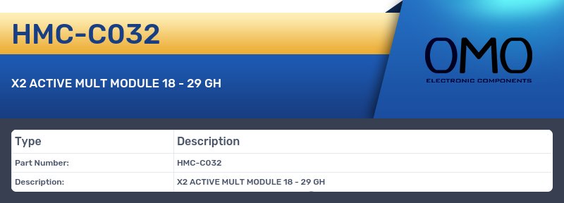 HMC-C032