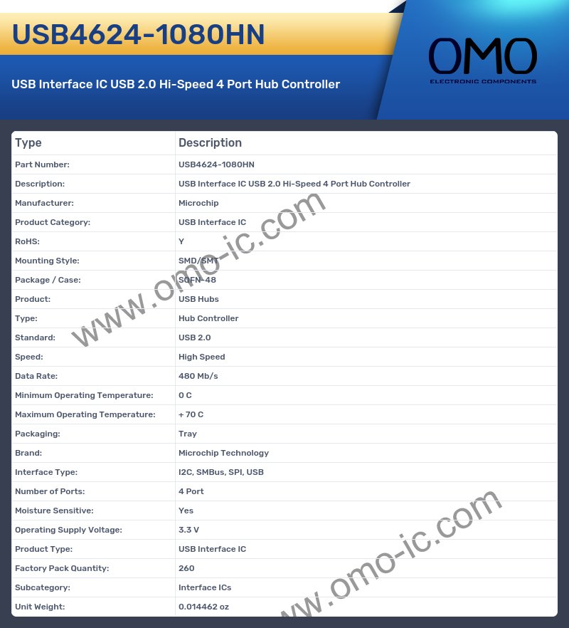 USB4624-1080HN