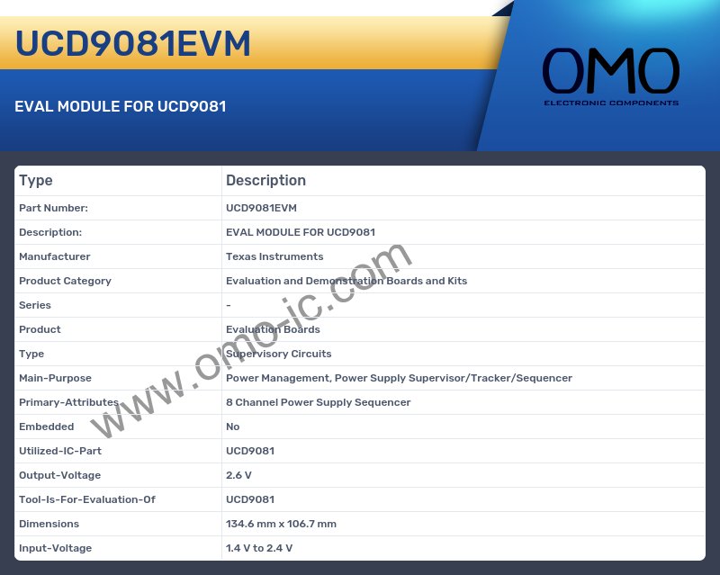 UCD9081EVM