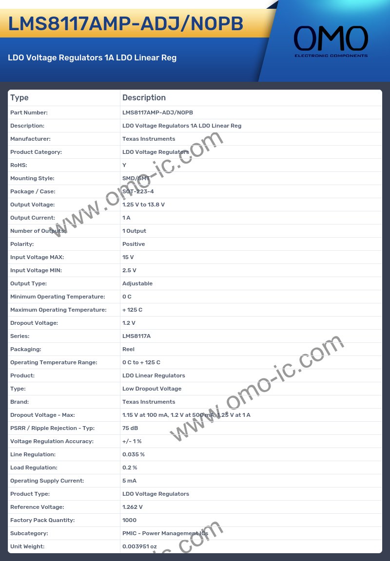 LMS8117AMP-ADJ/NOPB