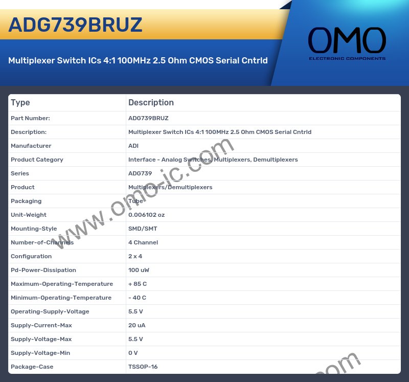 ADG739BRUZ